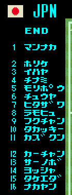 Super Formation Soccer II (Japan)-6b.png