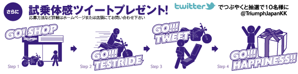 試乗車体感ツイートプレゼント