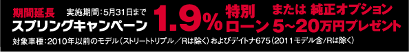 1.9%特別ローン