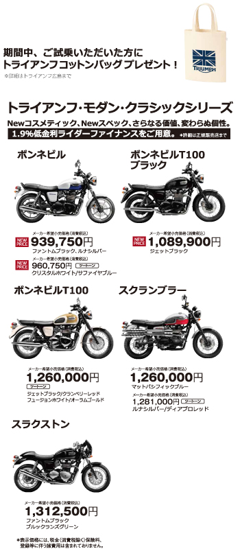 トライアンフコットンバッグをプレゼント!