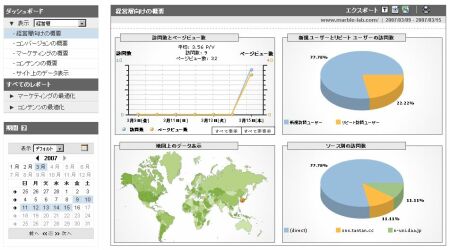 google_analytics