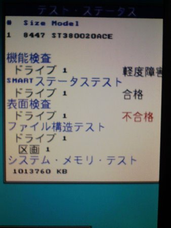 結果