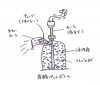 ペットボトル活水器