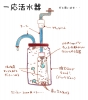 活水器
