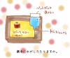 プランター