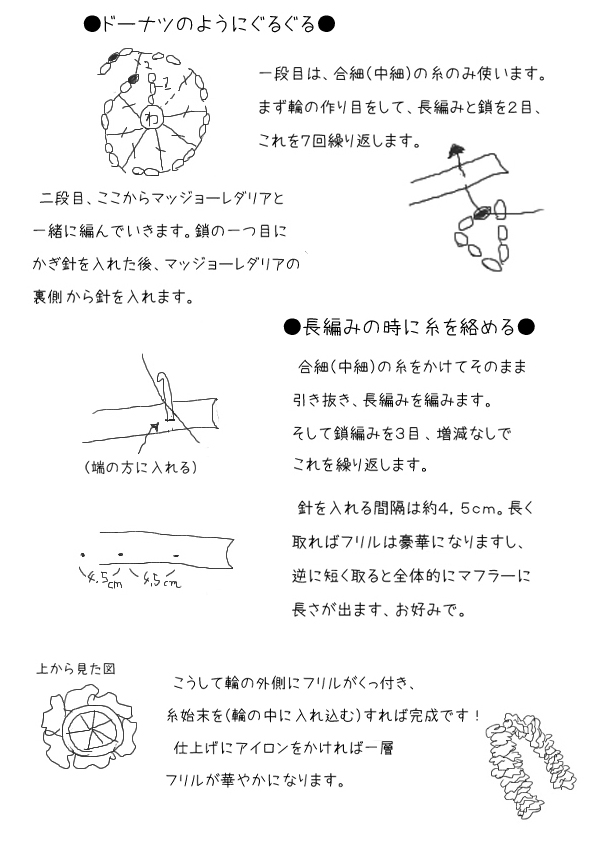 マジョ