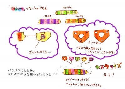 ソウコウ