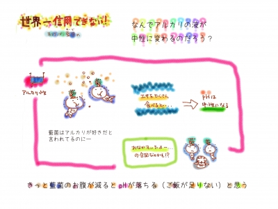 藍イラスト