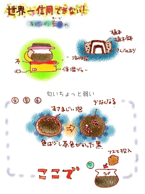 藍イラスト