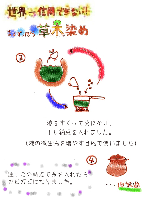 芋