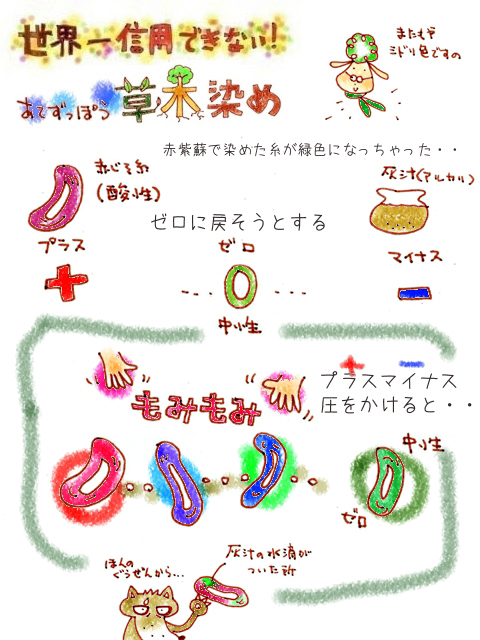 赤じそ
