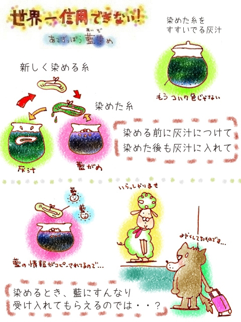 藍イラスト