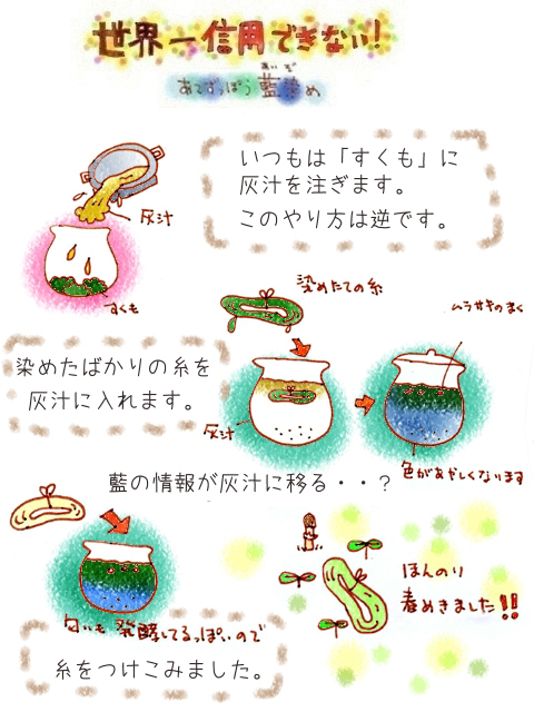 藍イラスト