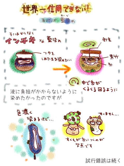 藍イラスト