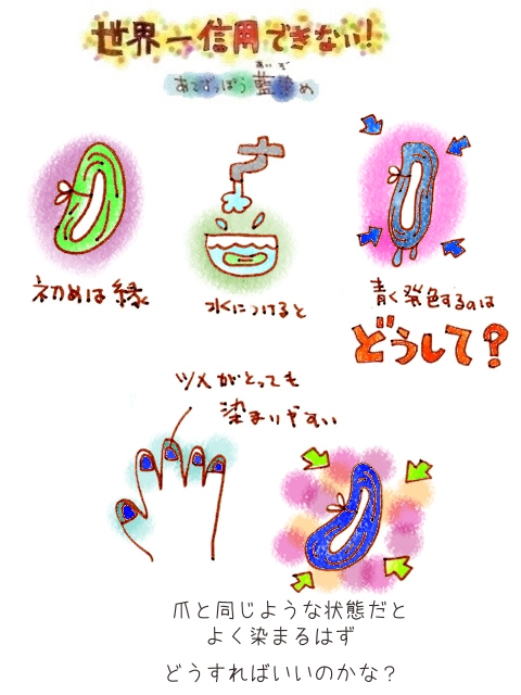 藍イラスト