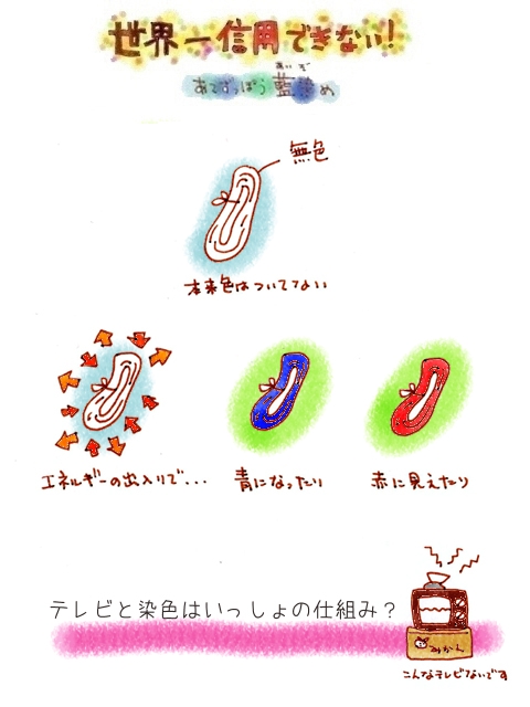 藍イラスト