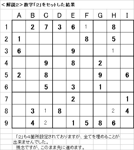 解説2−20090426