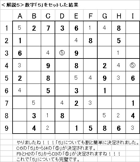 解説5−20090426