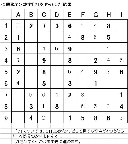 解説7−20090426