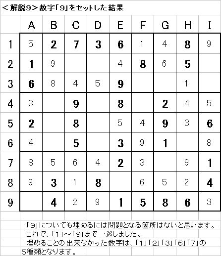 解説9−20090426