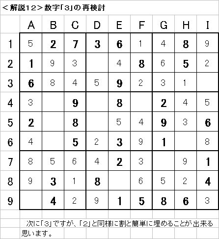 解説12−20090426