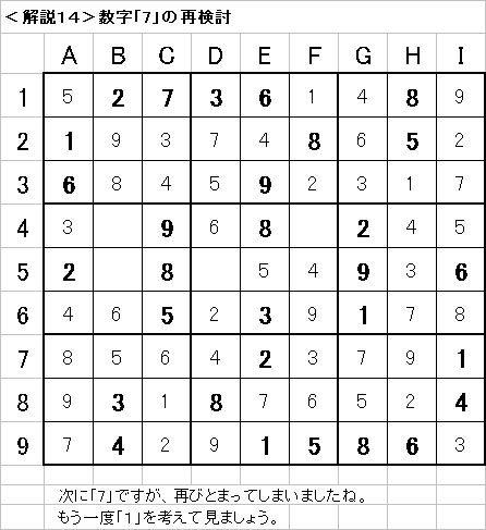解説14−20090426