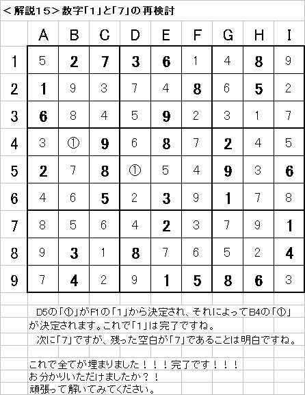 解説15−20090426