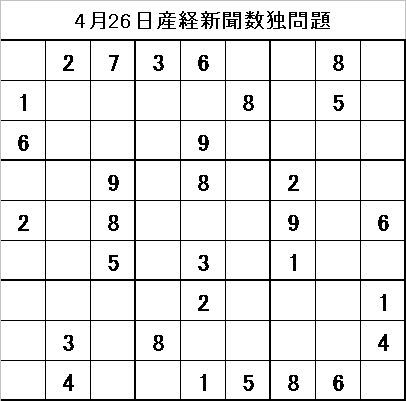 問題−20090426