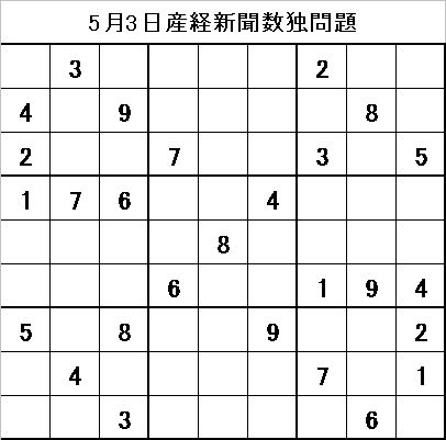 解説0−20090503
