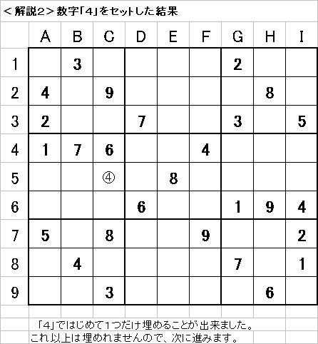 解説2−20090503