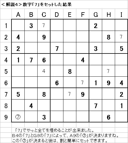 解説4−20090503