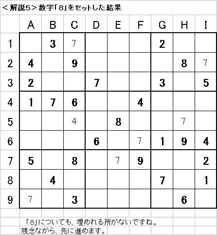 解説5−20090503