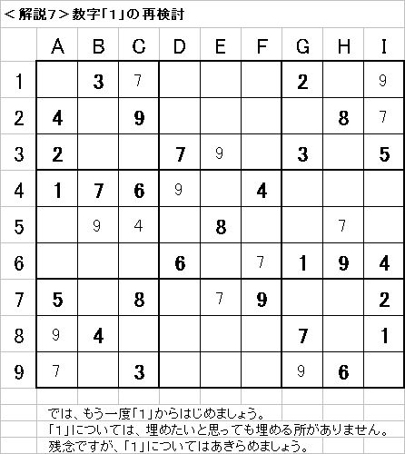 解説7−20090503