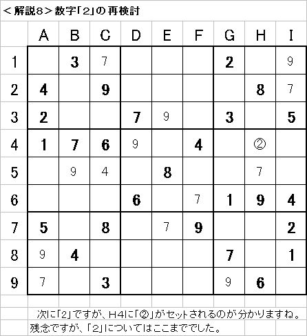 解説8−20090503