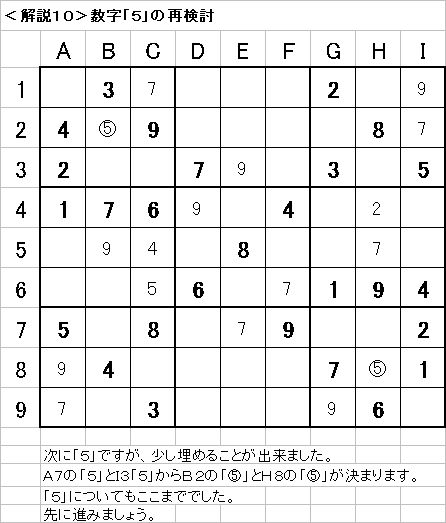 解説10−20090503