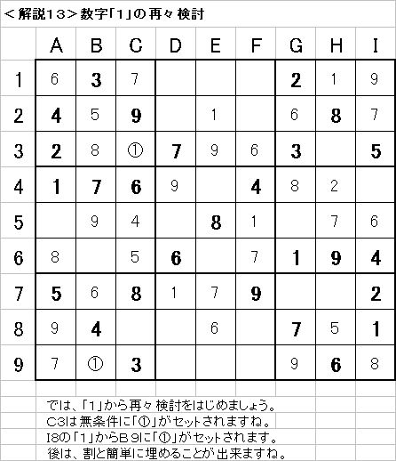 解説13−20090503