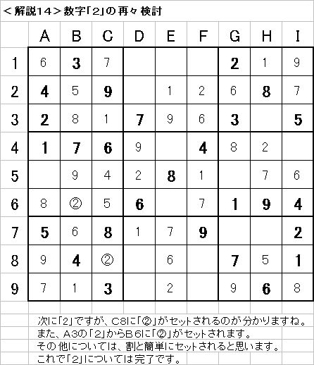 解説14−20090503