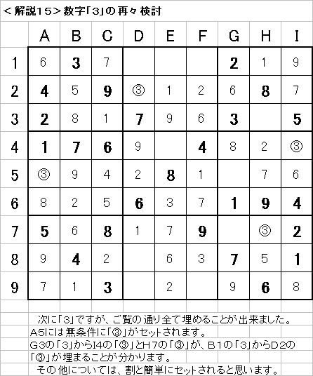 解説15−20090503