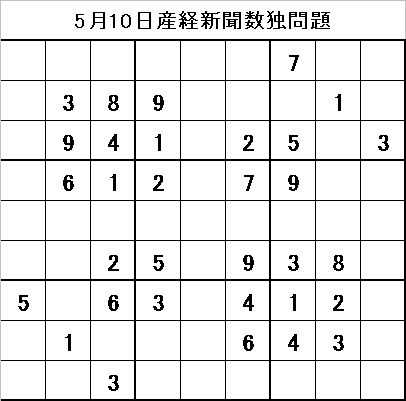 解説0−20090510