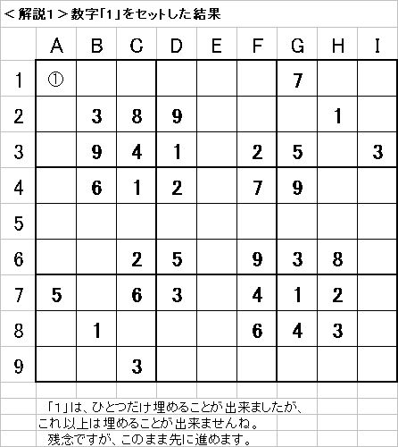 解説1−20090510