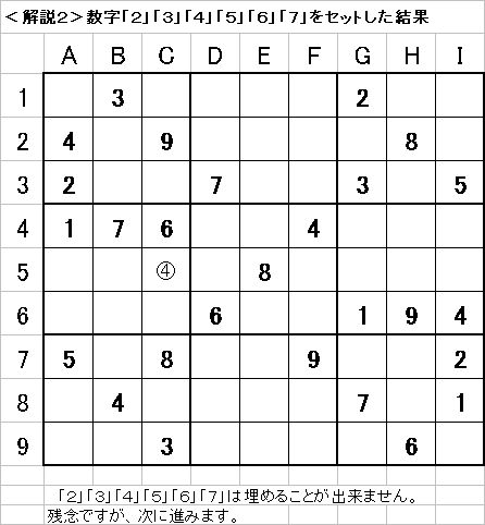 解説2−20090510
