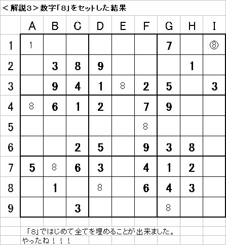 解説3−20090510