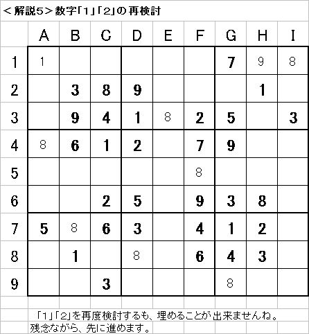 解説5−20090510