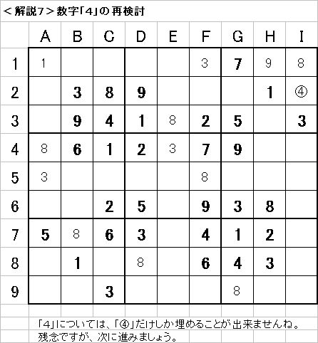 解説7−20090510