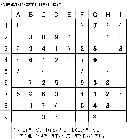 解説10−20090510