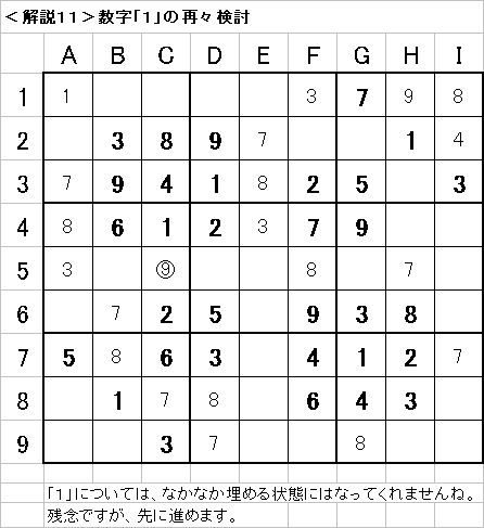 解説11−20090510