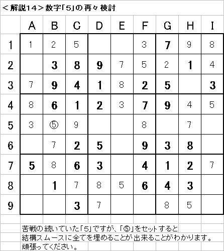解説14−20090510