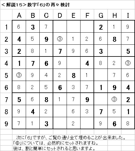 解説15−20090510