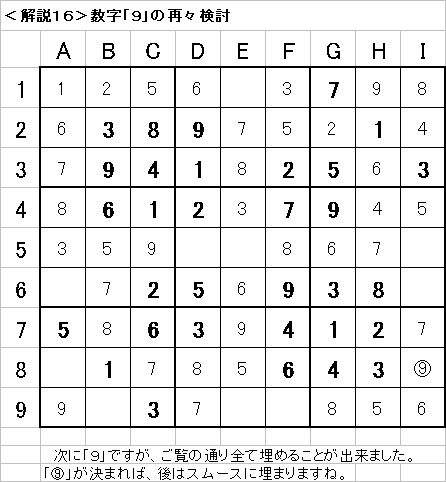 解説16−20090510