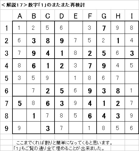 解説17−20090510